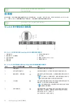 Preview for 10 page of Dell EMC E26S Series Owner'S Manual