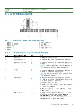 Preview for 13 page of Dell EMC E26S Series Owner'S Manual