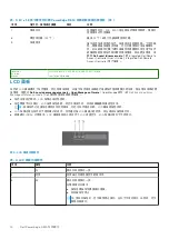 Preview for 14 page of Dell EMC E26S Series Owner'S Manual