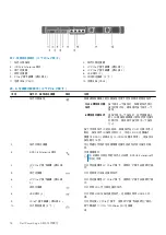 Preview for 18 page of Dell EMC E26S Series Owner'S Manual