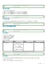 Preview for 33 page of Dell EMC E26S Series Owner'S Manual