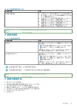 Preview for 37 page of Dell EMC E26S Series Owner'S Manual