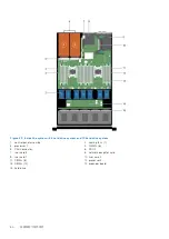 Preview for 80 page of Dell EMC E26S Series Owner'S Manual