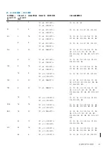 Preview for 87 page of Dell EMC E26S Series Owner'S Manual