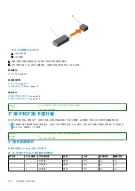 Preview for 106 page of Dell EMC E26S Series Owner'S Manual