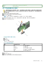 Preview for 115 page of Dell EMC E26S Series Owner'S Manual