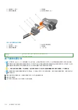 Preview for 138 page of Dell EMC E26S Series Owner'S Manual