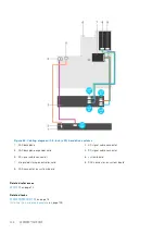 Preview for 148 page of Dell EMC E26S Series Owner'S Manual