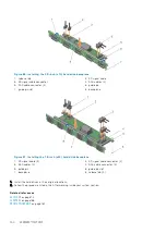 Preview for 150 page of Dell EMC E26S Series Owner'S Manual