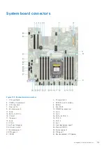 Preview for 105 page of Dell EMC E45S Installation And Service Manual