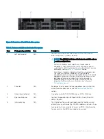 Предварительный просмотр 11 страницы Dell EMC E46S001 Installation And Service Manual