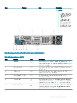 Предварительный просмотр 21 страницы Dell EMC E46S001 Installation And Service Manual