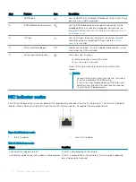 Предварительный просмотр 22 страницы Dell EMC E46S001 Installation And Service Manual