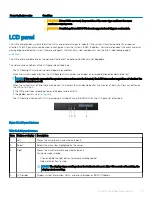 Предварительный просмотр 25 страницы Dell EMC E46S001 Installation And Service Manual