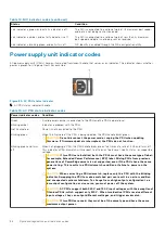 Preview for 86 page of Dell EMC E58S PowerEdge R340 Installation And Service Manual