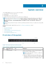 Предварительный просмотр 8 страницы Dell EMC E67S Installation And Service Manual