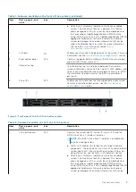 Предварительный просмотр 9 страницы Dell EMC E67S Installation And Service Manual