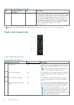 Предварительный просмотр 12 страницы Dell EMC E67S Installation And Service Manual