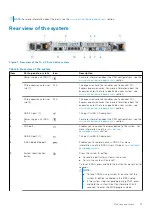 Предварительный просмотр 13 страницы Dell EMC E67S Installation And Service Manual