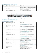 Предварительный просмотр 14 страницы Dell EMC E67S Installation And Service Manual