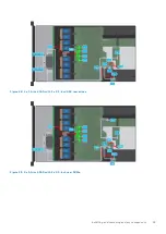 Preview for 53 page of Dell EMC E67S Installation And Service Manual