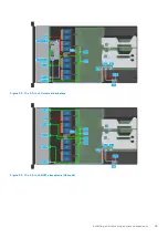 Preview for 55 page of Dell EMC E67S Installation And Service Manual