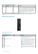 Preview for 12 page of Dell EMC E68S Installation And Service Manual