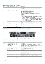 Preview for 14 page of Dell EMC E68S Installation And Service Manual