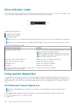 Preview for 182 page of Dell EMC E68S Installation And Service Manual