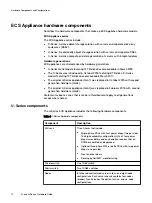 Preview for 10 page of Dell EMC ECS D Series Hardware Manual