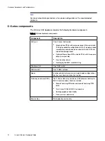 Preview for 12 page of Dell EMC ECS D Series Hardware Manual