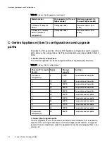 Preview for 22 page of Dell EMC ECS D Series Hardware Manual