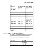 Preview for 23 page of Dell EMC ECS D Series Hardware Manual