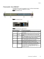 Preview for 35 page of Dell EMC ECS D Series Hardware Manual