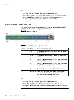 Preview for 36 page of Dell EMC ECS D Series Hardware Manual