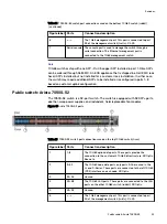 Preview for 39 page of Dell EMC ECS D Series Hardware Manual