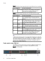 Preview for 40 page of Dell EMC ECS D Series Hardware Manual