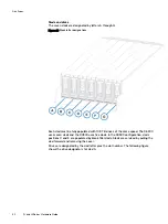 Preview for 50 page of Dell EMC ECS D Series Hardware Manual