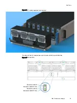 Preview for 53 page of Dell EMC ECS D Series Hardware Manual