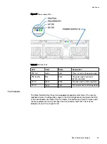 Preview for 55 page of Dell EMC ECS D Series Hardware Manual