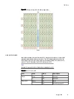 Preview for 61 page of Dell EMC ECS D Series Hardware Manual