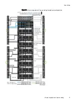 Preview for 73 page of Dell EMC ECS D Series Hardware Manual