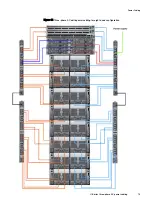 Preview for 75 page of Dell EMC ECS D Series Hardware Manual