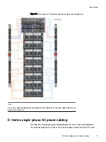 Preview for 77 page of Dell EMC ECS D Series Hardware Manual