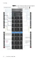 Preview for 80 page of Dell EMC ECS D Series Hardware Manual