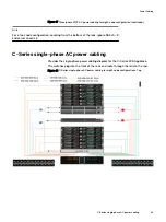 Preview for 83 page of Dell EMC ECS D Series Hardware Manual