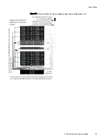 Preview for 85 page of Dell EMC ECS D Series Hardware Manual