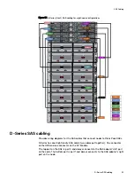 Preview for 93 page of Dell EMC ECS D Series Hardware Manual