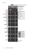 Preview for 94 page of Dell EMC ECS D Series Hardware Manual