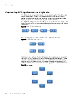 Preview for 96 page of Dell EMC ECS D Series Hardware Manual